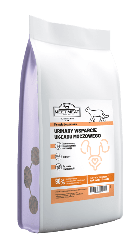 Cat Urinary